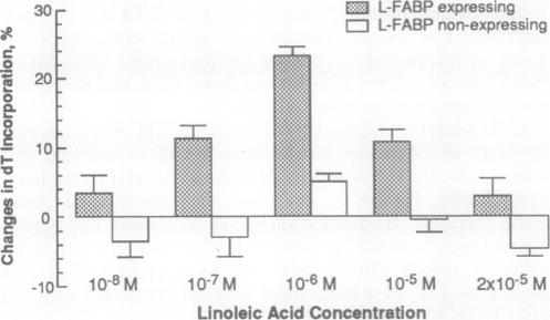 graphic file with name pnas01085-0061-a.jpg