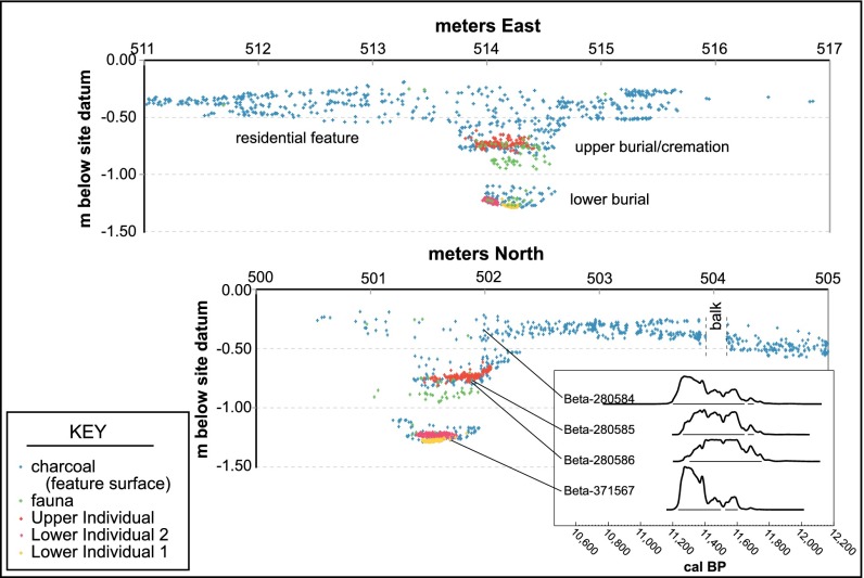 Fig. 3.