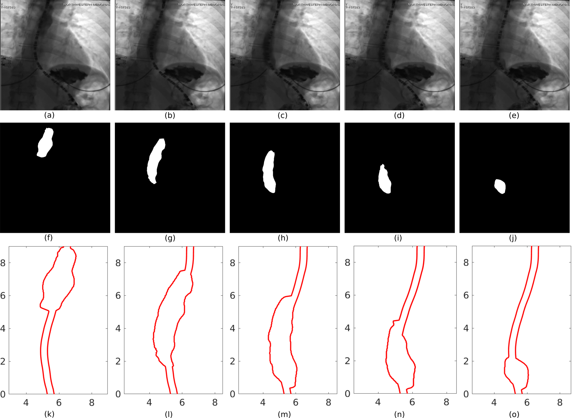 Figure 3: