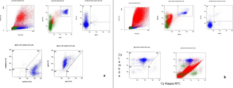 Fig. 2