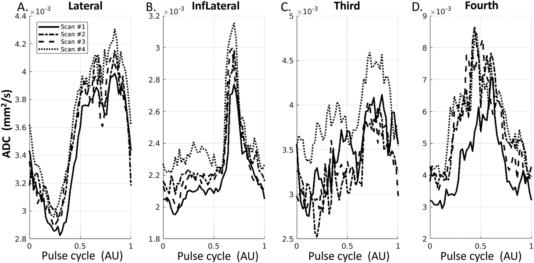 Fig. 9.