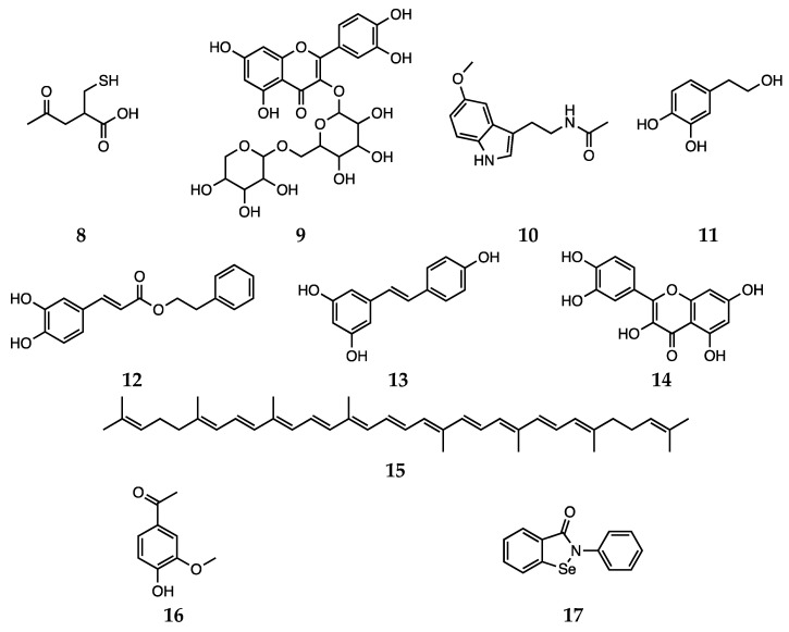 Scheme 3