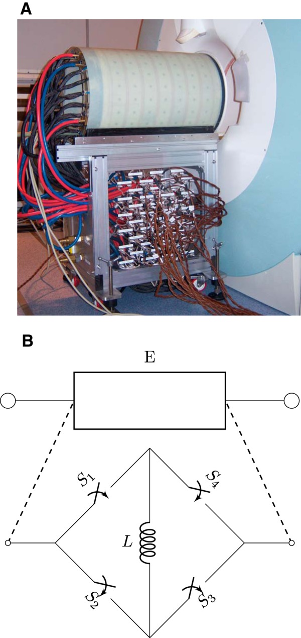 Figure 2.