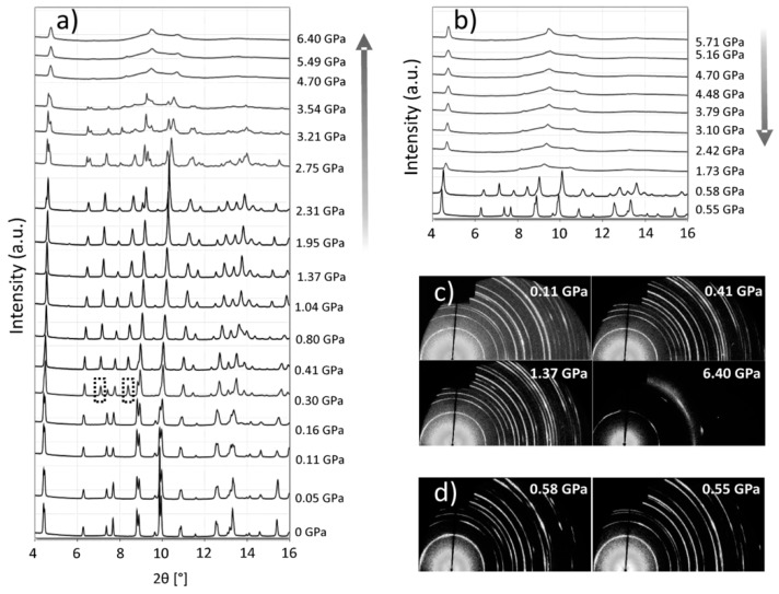 Figure 16