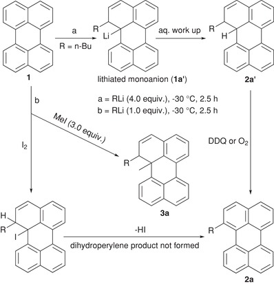 Scheme 2