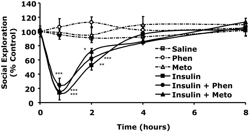 Fig.4