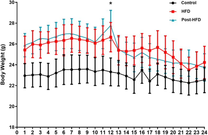 graphic file with name figs4.jpg