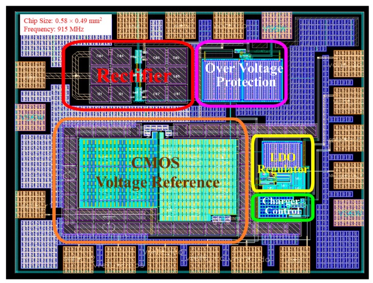 Figure 15