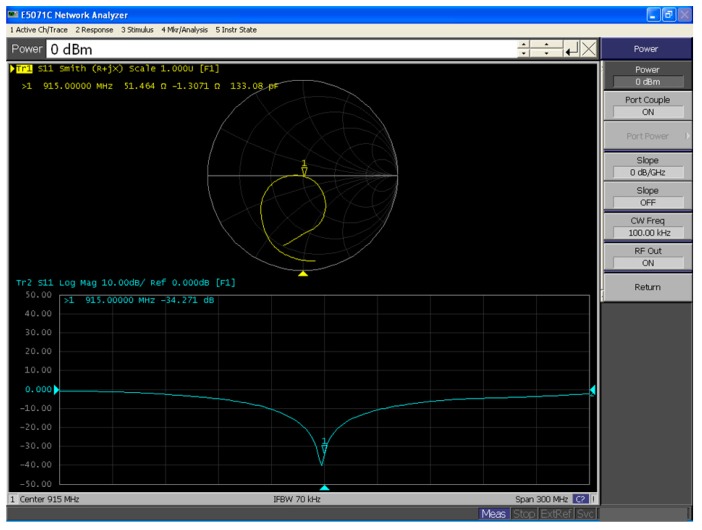 Figure 18