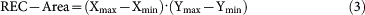 graphic file with name srep00749-m3.jpg