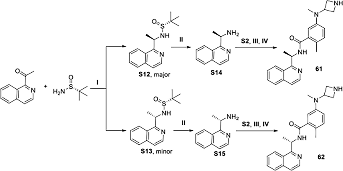 Scheme 2.