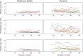 Figure 3.