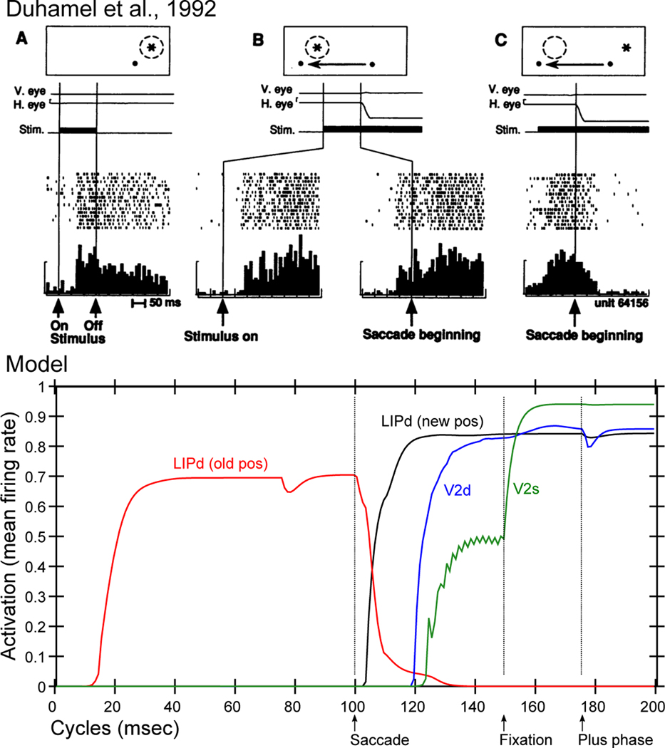 Figure 12: