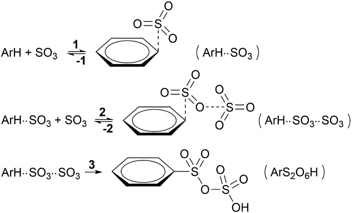 Scheme 3