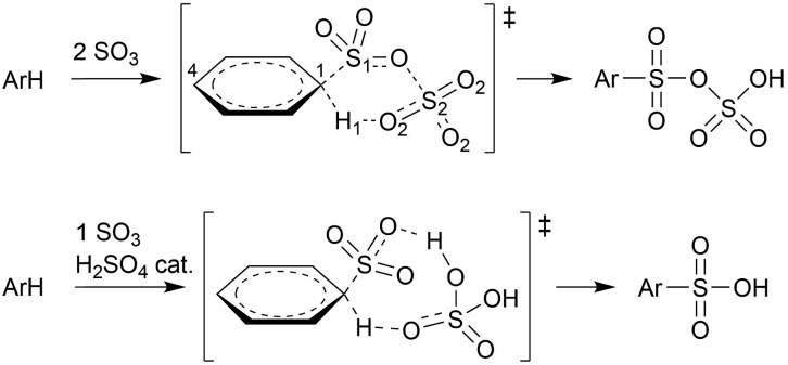 Scheme 2