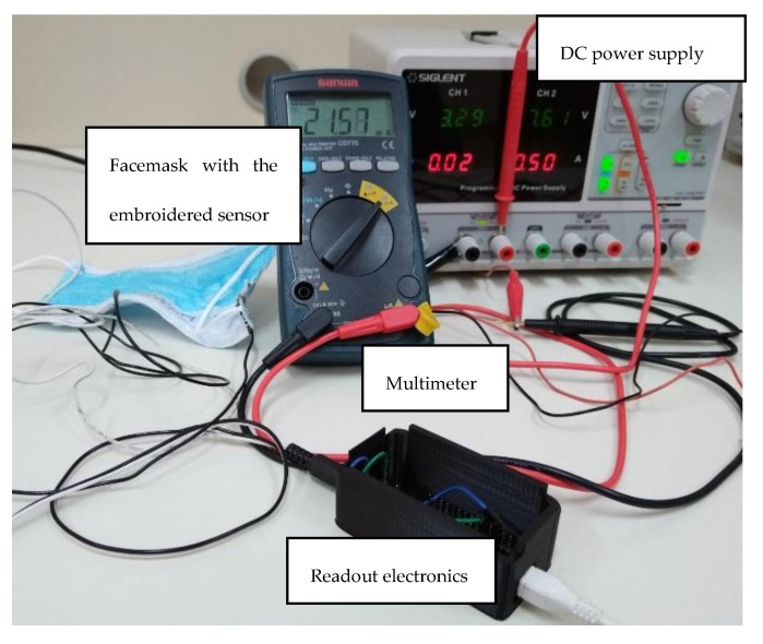 Figure 17