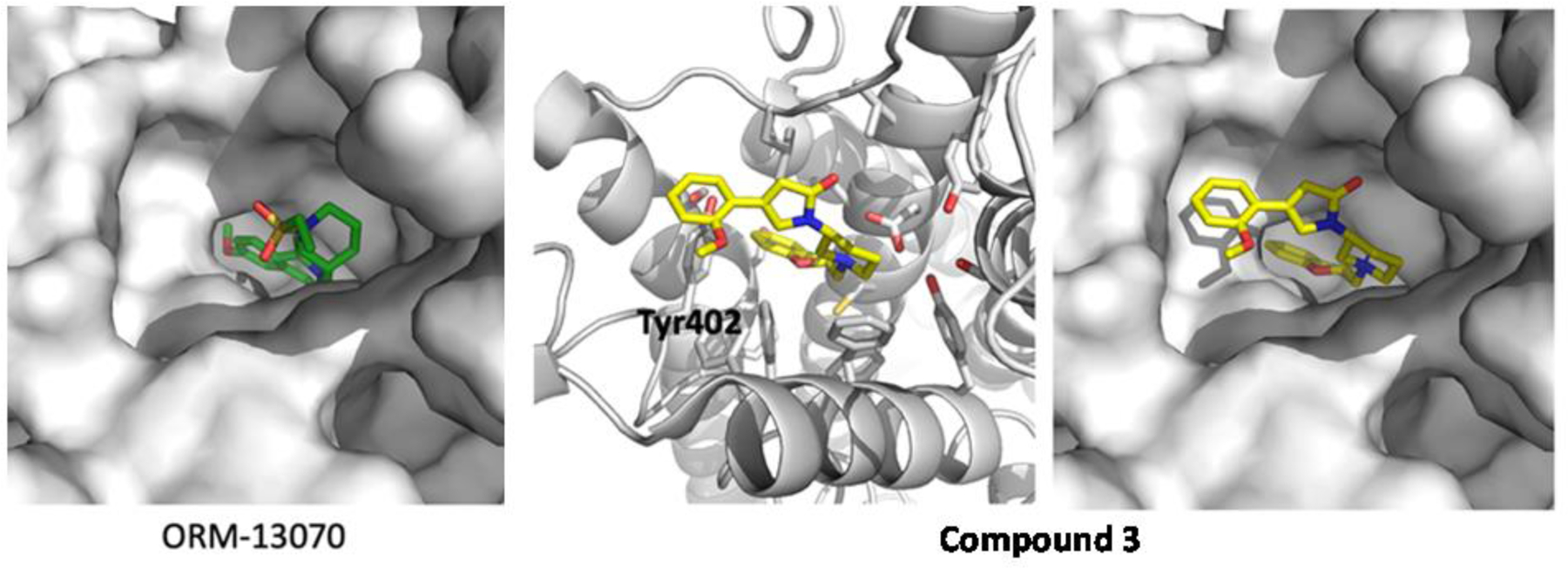 Figure 2: