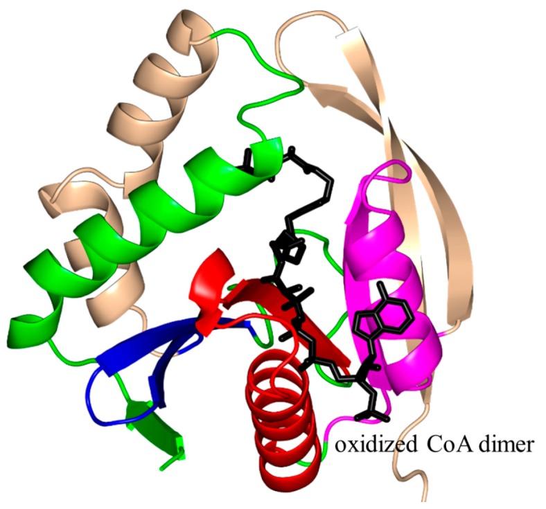 Figure 13