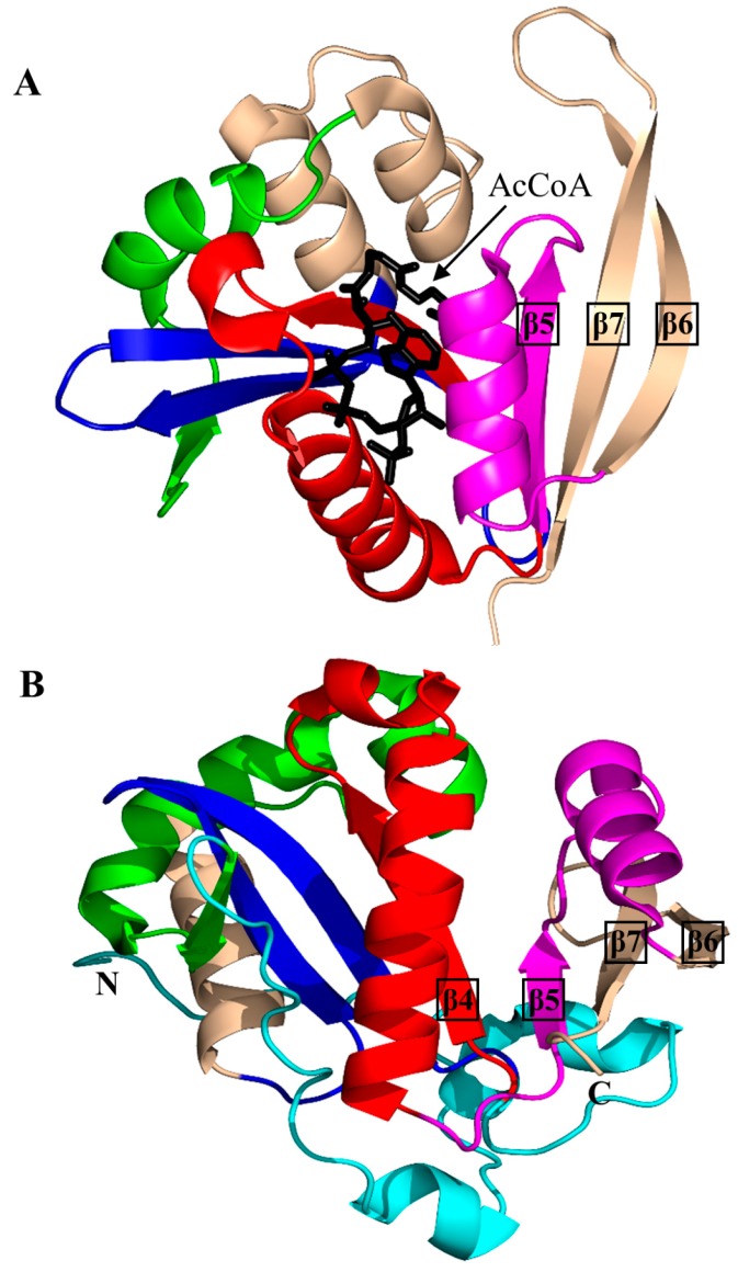 Figure 14