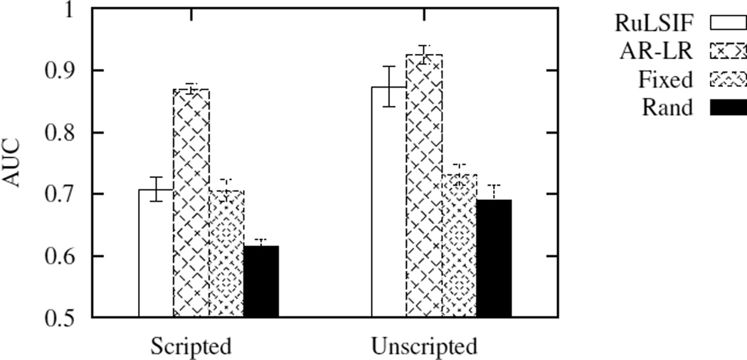 Fig. 7