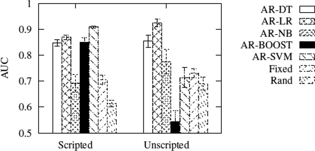 Fig. 5