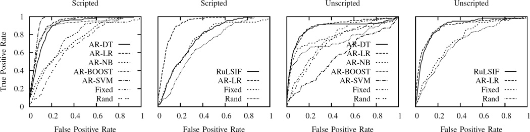 Fig. 9