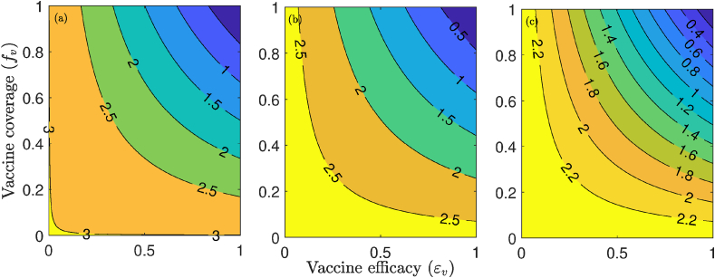 Fig. 8