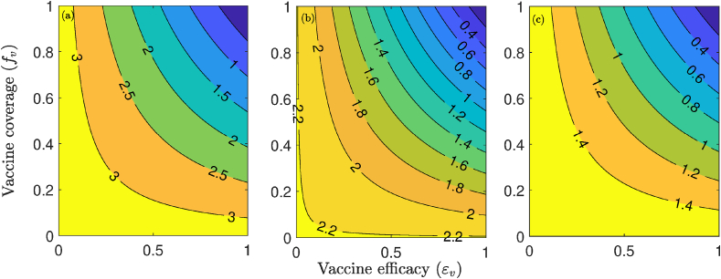 Fig. 7