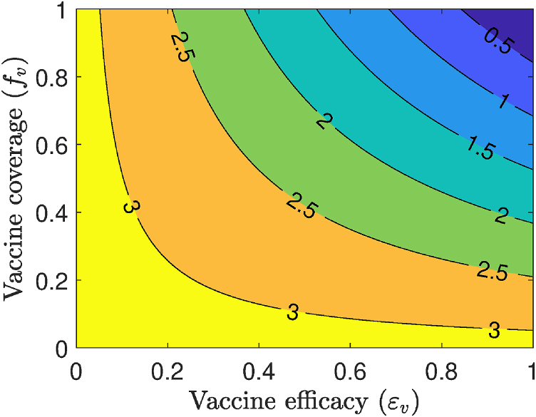 Fig. 6