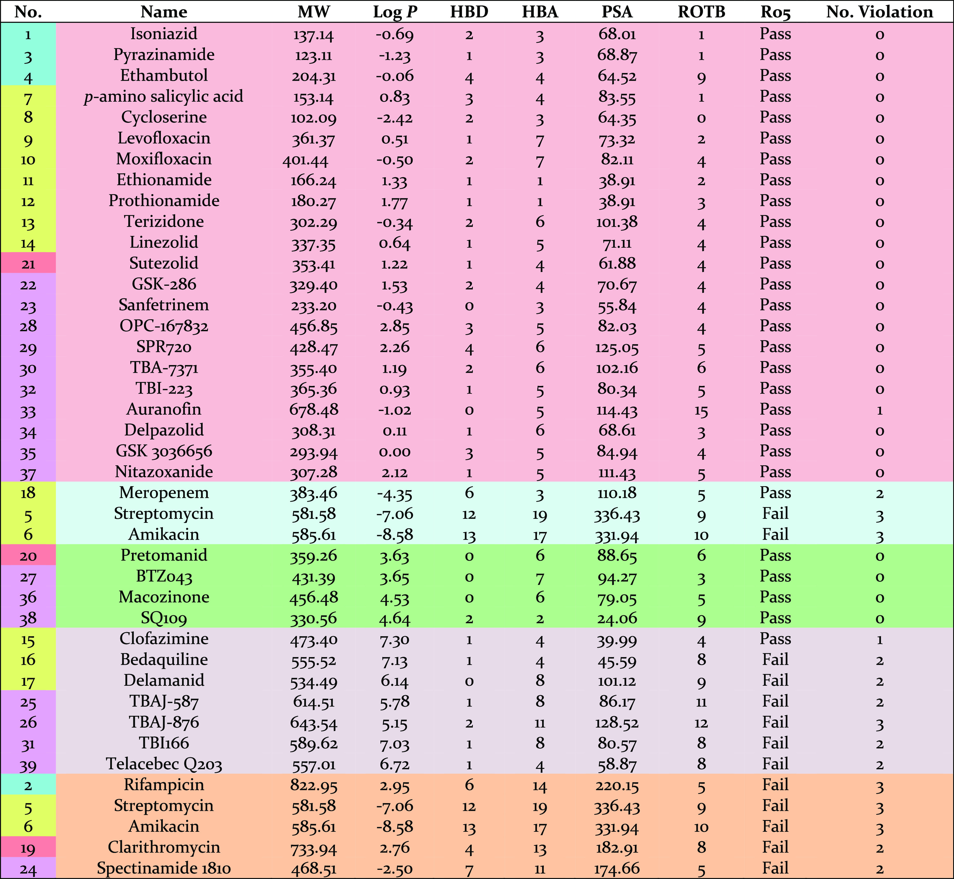 graphic file with name ao0c03177_0013.jpg