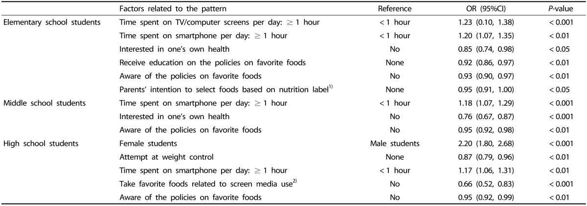 graphic file with name nrp-11-517-i005.jpg