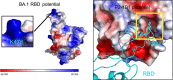 Extended Data Fig. 10