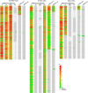 Extended Data Fig. 2