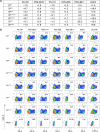 Extended Data Fig. 9