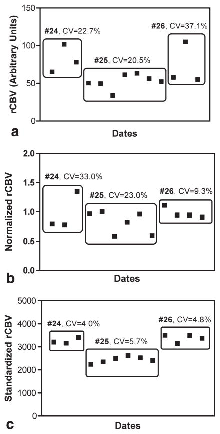 FIG. 6