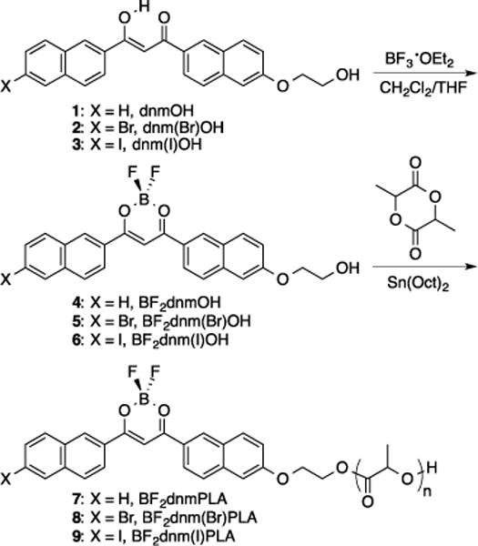 Scheme 1