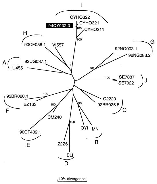 FIG. 1