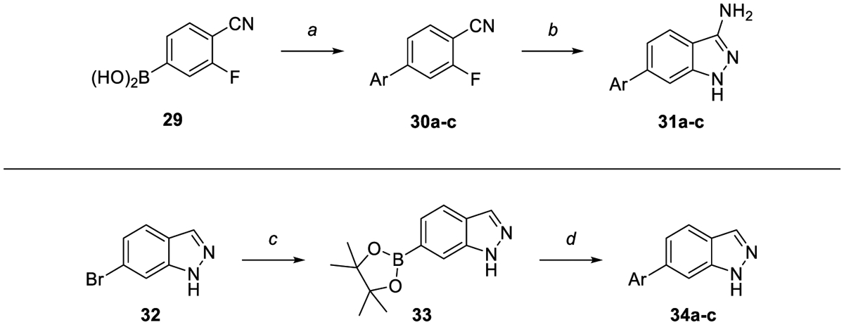 Scheme 3.