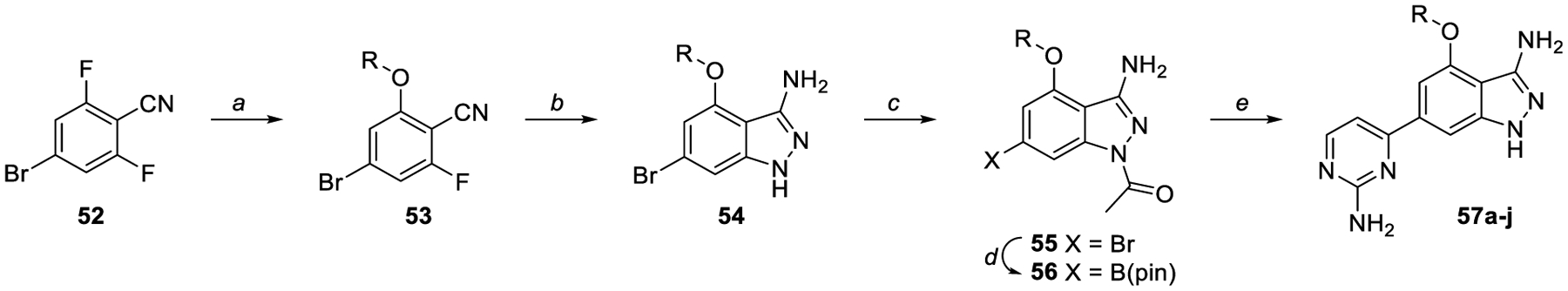 Scheme 4.