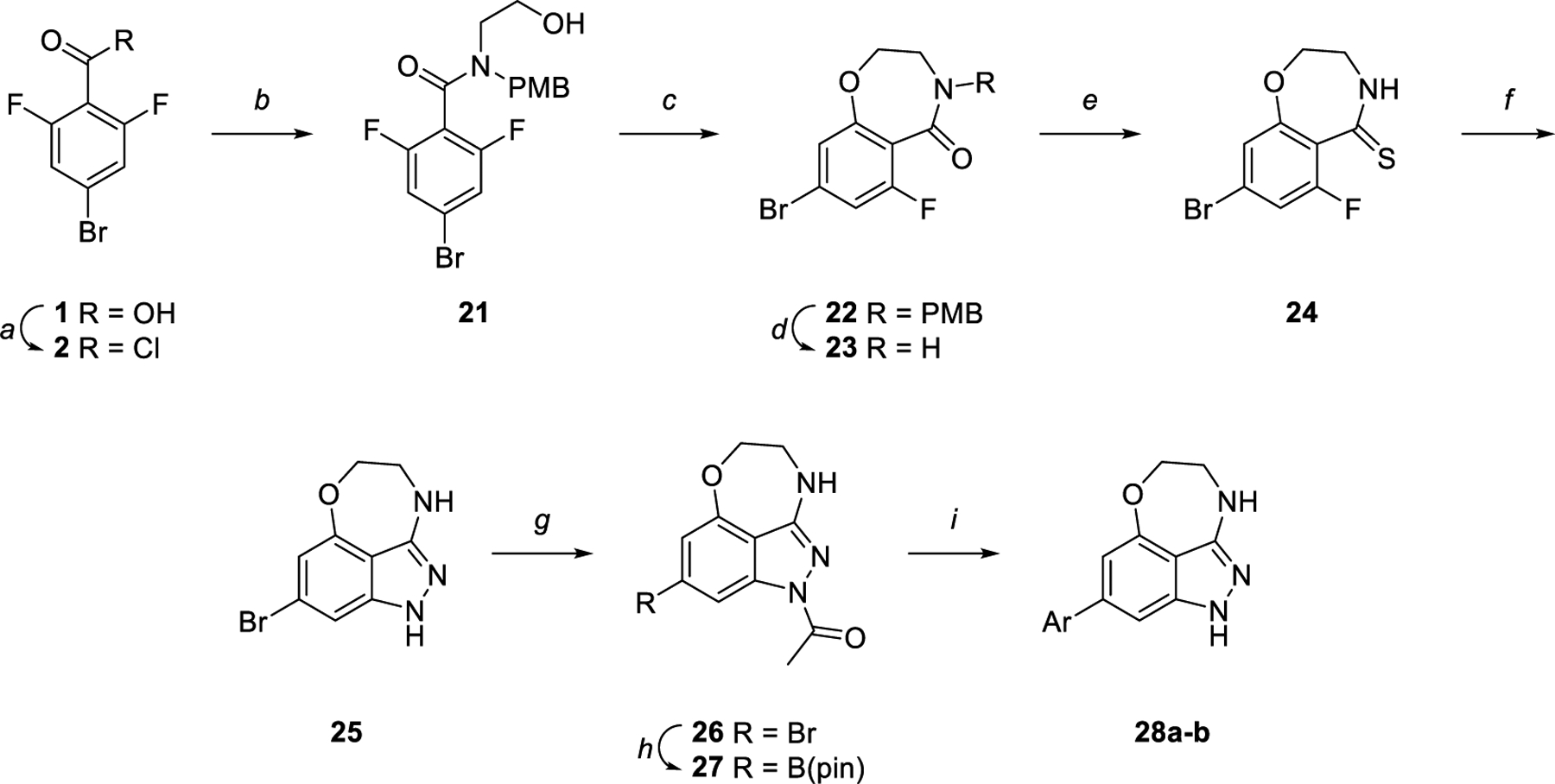 Scheme 2.