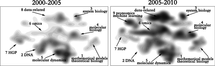 Fig. 5