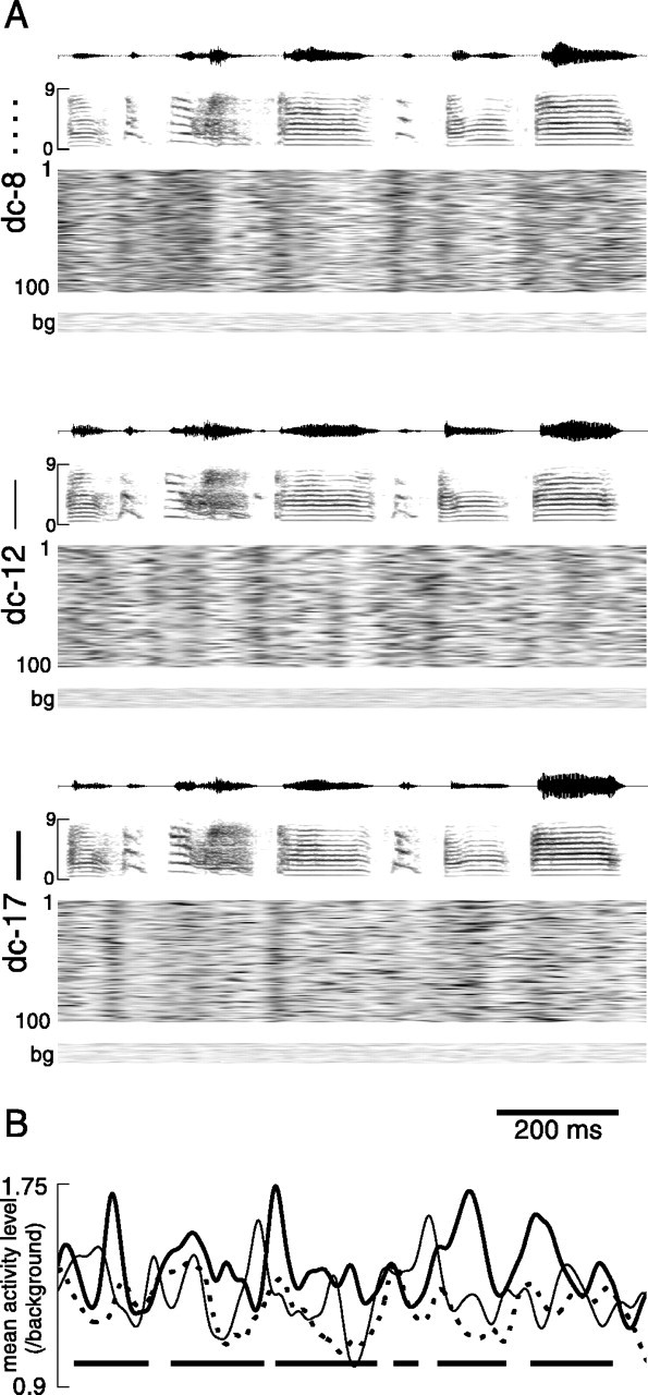 Fig. 9.