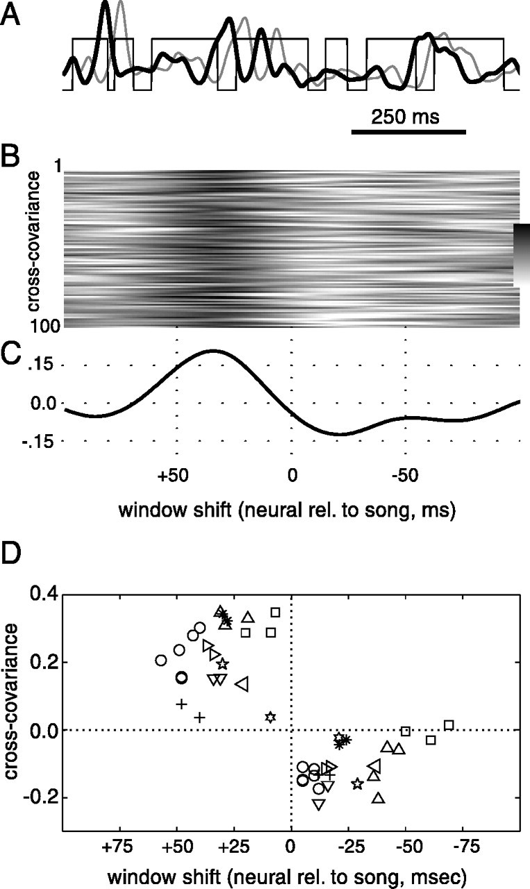 Fig. 10.