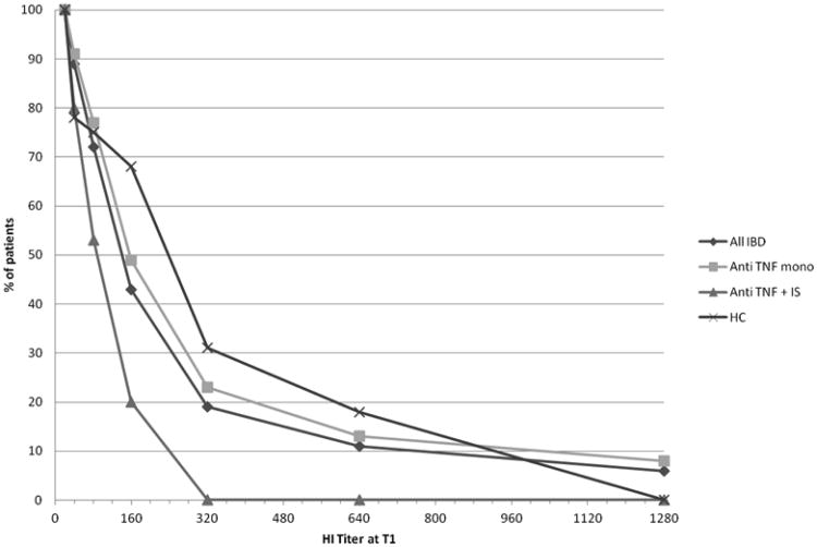 Fig.1