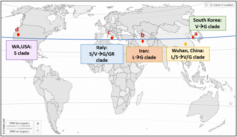 Figure 1