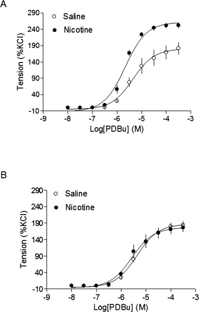 FIG. 6