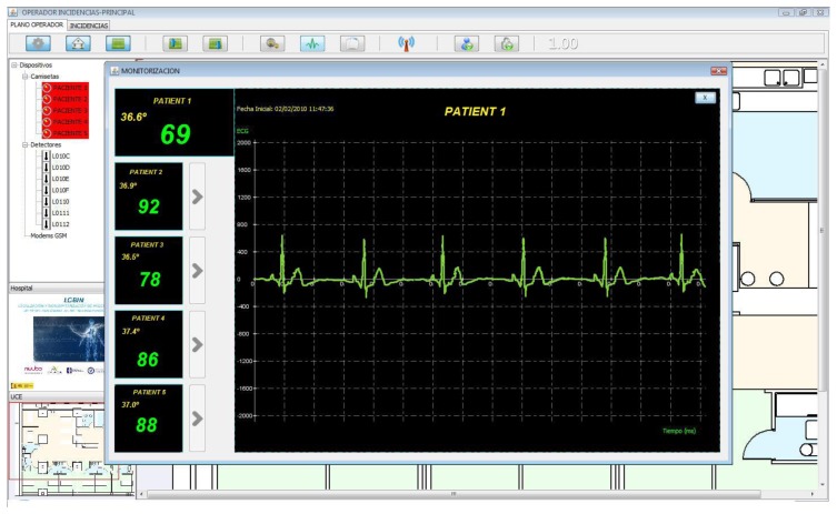 Figure 13.