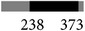 graphic file with name OMCL2016-9831825.tab1.i003.jpg