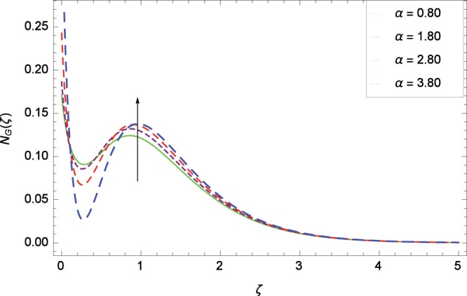 Figure 24