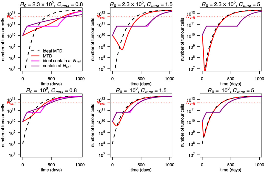 Extended Data Fig. 6 ∣